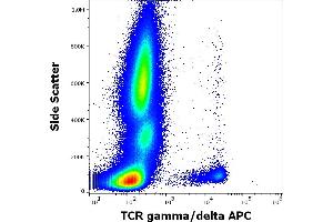 Flow cytometry surface staining pattern of human peripheral whole blood stained using anti-human TCR gamma/delta (11F2) APC antibody (10 μL reagent / 100 μL of peripheral whole blood). (TCR gamma/delta Antikörper  (APC))