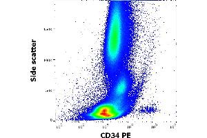 Flow cytometry surface staining pattern of human peripheral whole blood stained using anti-human CD34 (4H11[APG]) PE antibody (20 μL reagent / 100 μL of peripheral whole blood). (CD34 Antikörper  (PE))