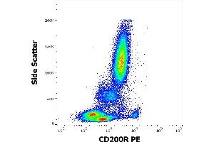 Flow cytometry surface staining pattern of human peripheral whole blood stained using anti-human CD200R (OX-108) PE antibody (10 μL reagent / 100 μL of peripheral whole blood). (CD200R1 Antikörper  (PE))