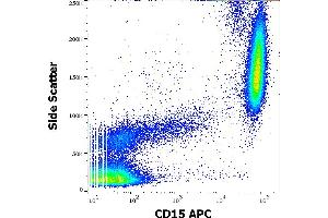 Flow cytometry surface staining pattern of human peripheral whole blood stained using anti-human CD15 (MEM-158) APC antibody (10 μL reagent / 100 μL of peripheral whole blood). (CD15 Antikörper  (APC))