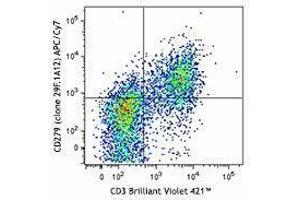 Flow Cytometry (FACS) image for anti-Programmed Cell Death 1 (PDCD1) antibody (APC-Cy7) (ABIN2660570) (PD-1 Antikörper  (APC-Cy7))