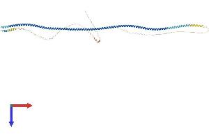 Taxilin gamma (TXLNG) (AA 1-528) protein (His tag)