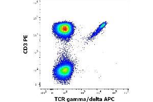 Flow cytometry multicolor surface staining pattern of human lymphocytes stained using anti-human CD3 (UCHT1) PE antibody (20 μL reagent / 100 μL of peripheral whole blood) and anti-human TCR gamma/delta (11F2) APC antibody (10 μL reagent / 100 μL of peripheral whole blood). (TCR gamma/delta Antikörper  (APC))