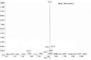 Mass Spectrometry (MS) image for Histone 3 (H3) (H3K4me2) protein (ABIN2669565) (Histone 3 Protein (H3) (H3K4me2))