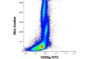 Flow cytometry surface staining pattern of human peripheral whole blood stained using anti-human CD85g (17G10. (LILRA4 Antikörper  (FITC))