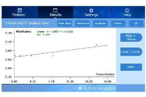 Image no. 3 for Accuris SmartReader™ 96 Microplate Reader (230V) (ABIN6279926) (Accuris SmartReader™ 96 Microplate Reader (230V))